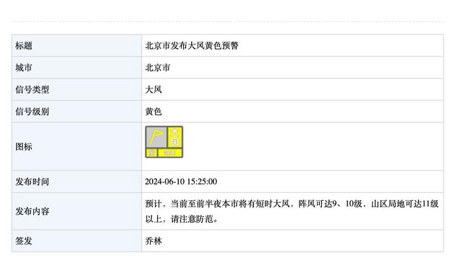 哈姆：和此前一样 詹姆斯今日将根据左腿感受赛前决定是否出战